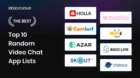 webcam chatroom|Free Random Video Chat App 